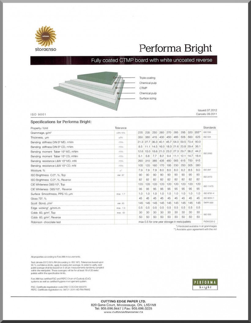 Performa Bright2